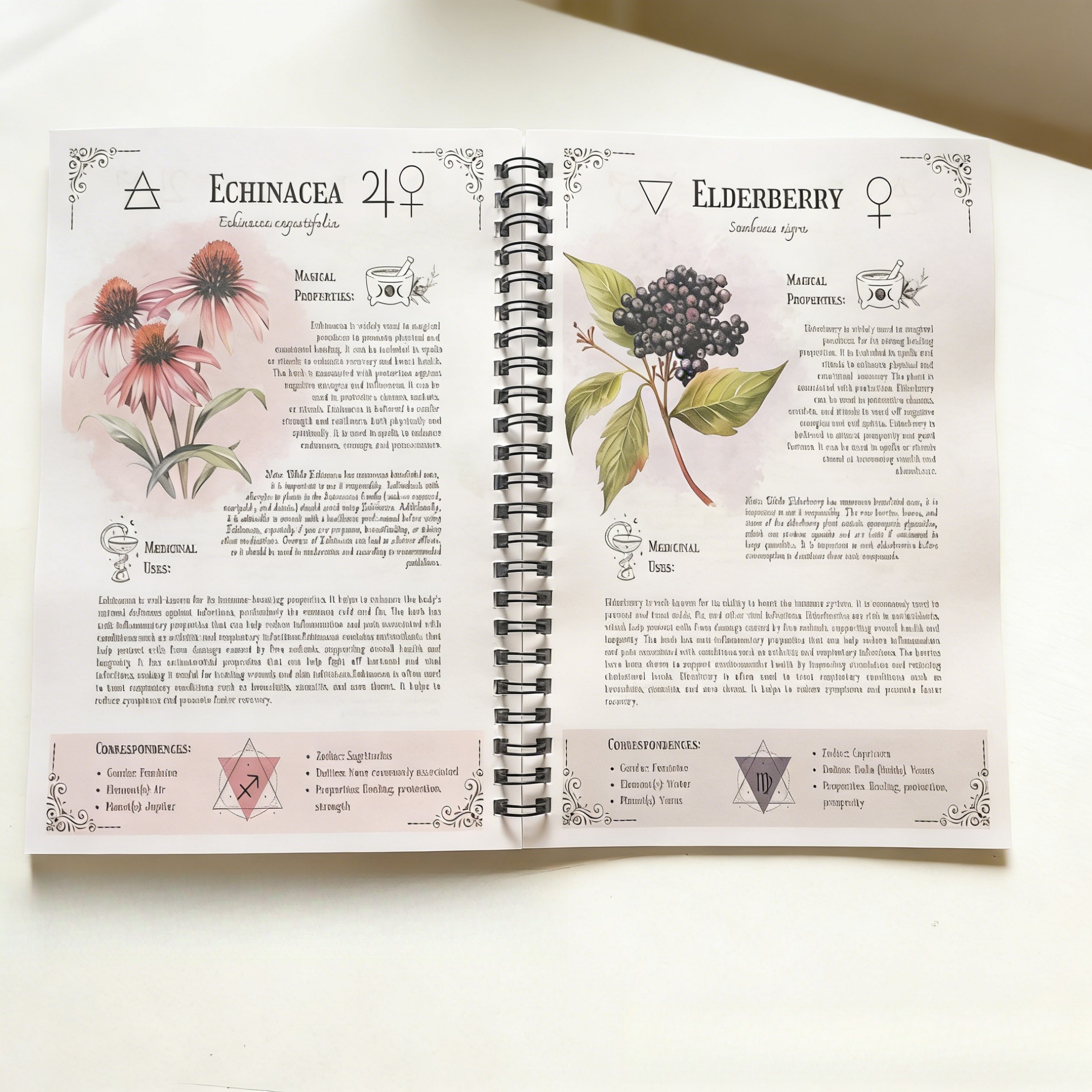 Natural Healing Handbook Spira – обзор и цена Health & Wellness Animal Hospital