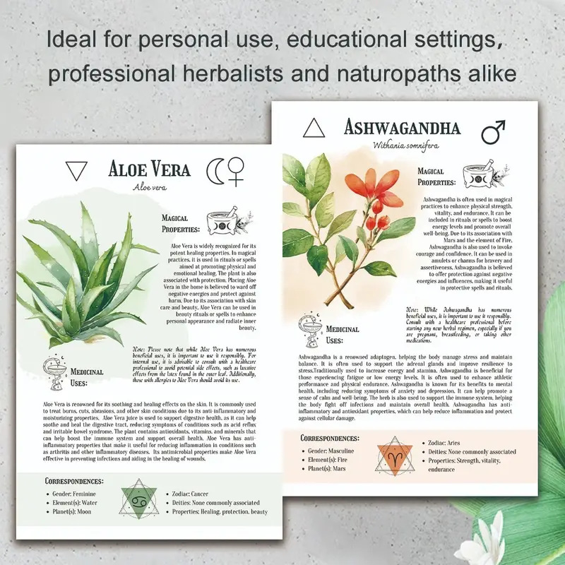 Natural Remedies Handbook with – обзор и цена Health & Wellness Fair 2025