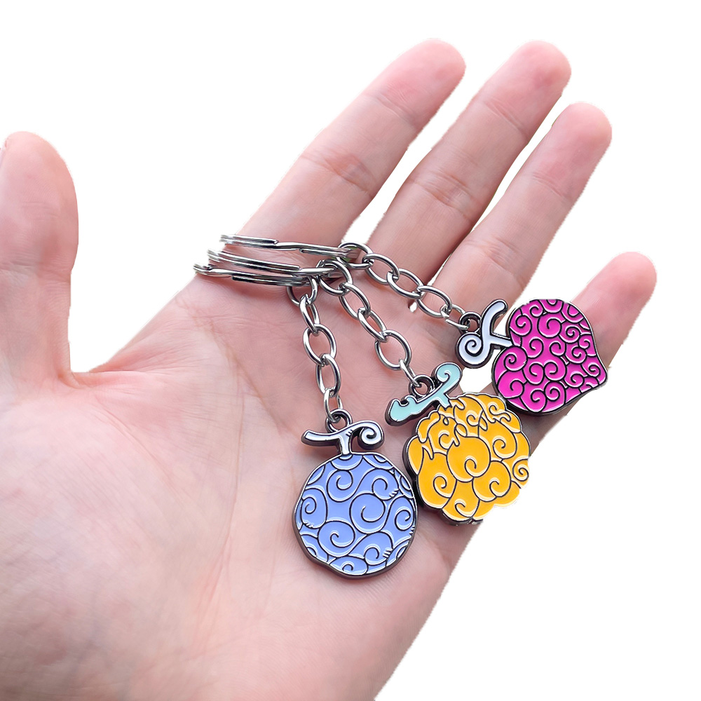 Anime Pirate Keychains for Wom – обзор и цена Health Wellness Gifts