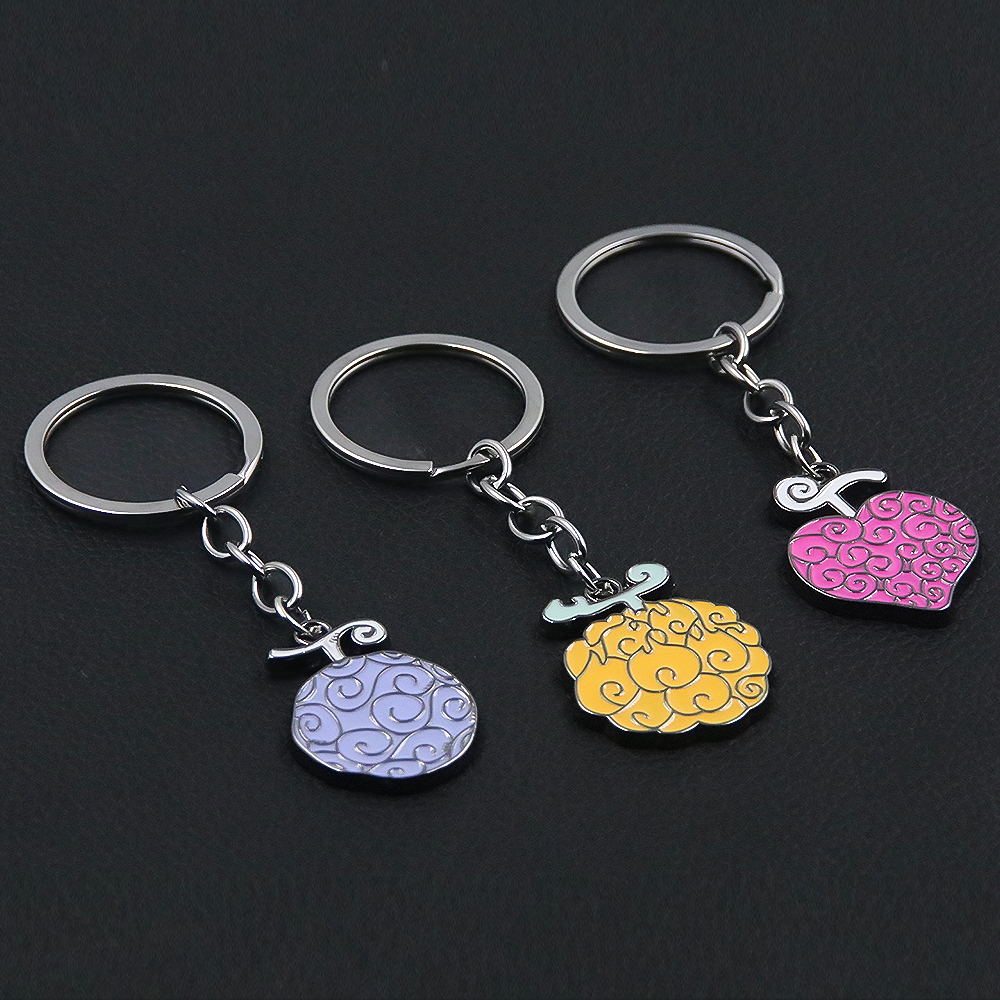 Anime Pirate Keychains for Wom – обзор и цена Health Wellness Gifts