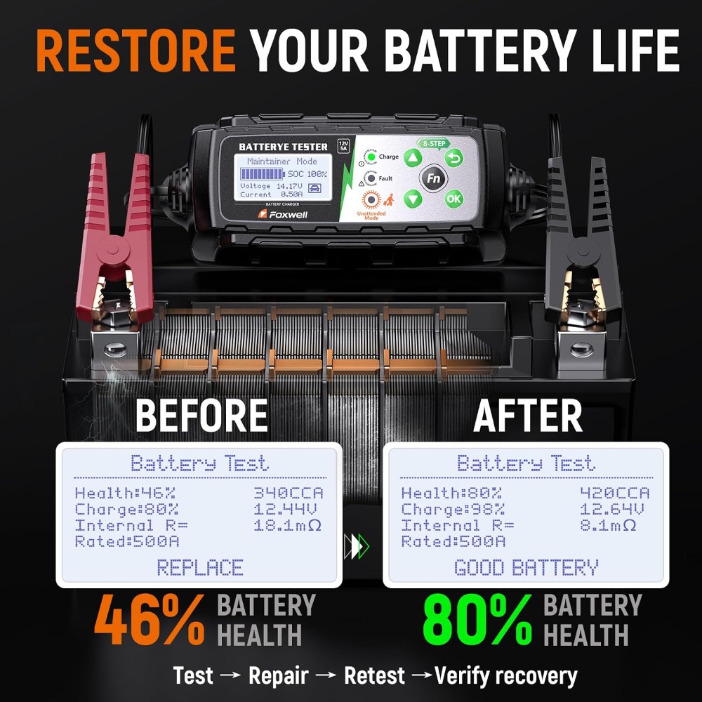 12V Car Battery Charger & Test – обзор и цена Health & Wellness Animal Hospital