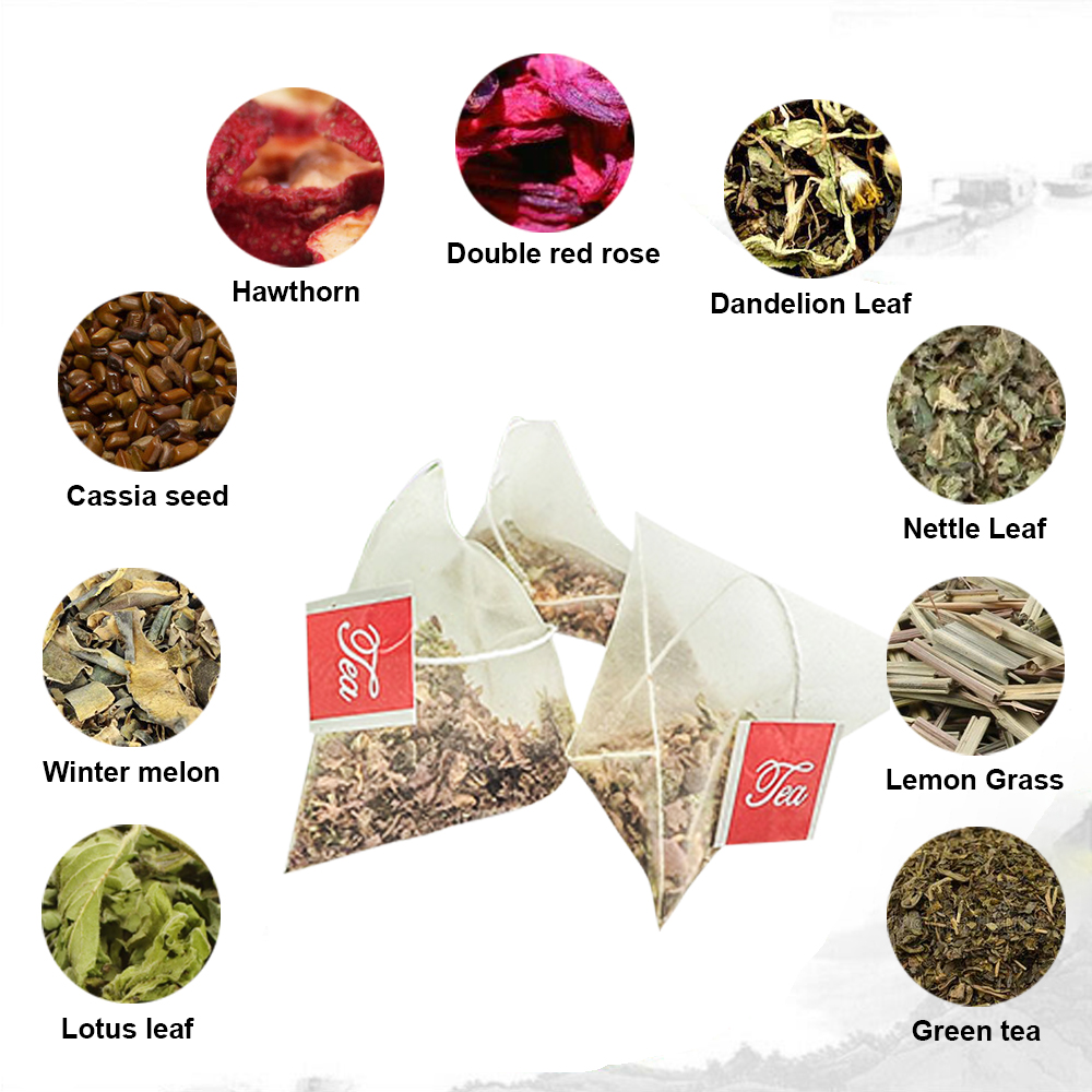 Natural 40 Days Herbal Skinny  – обзор и цена Health Wellness Gifts
