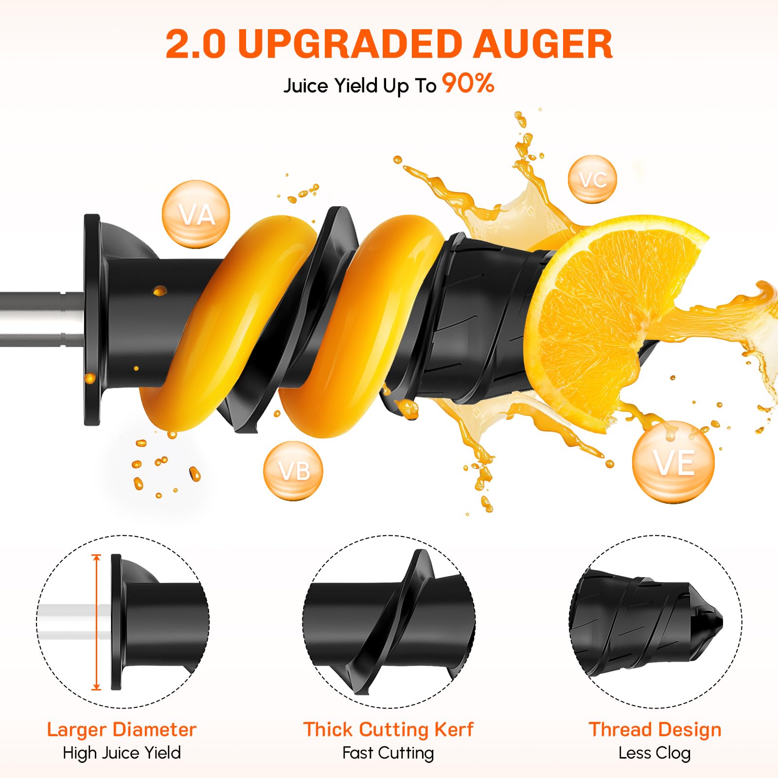 Masticating Juicer Attachment  – обзор и цена Cold Press Juicer