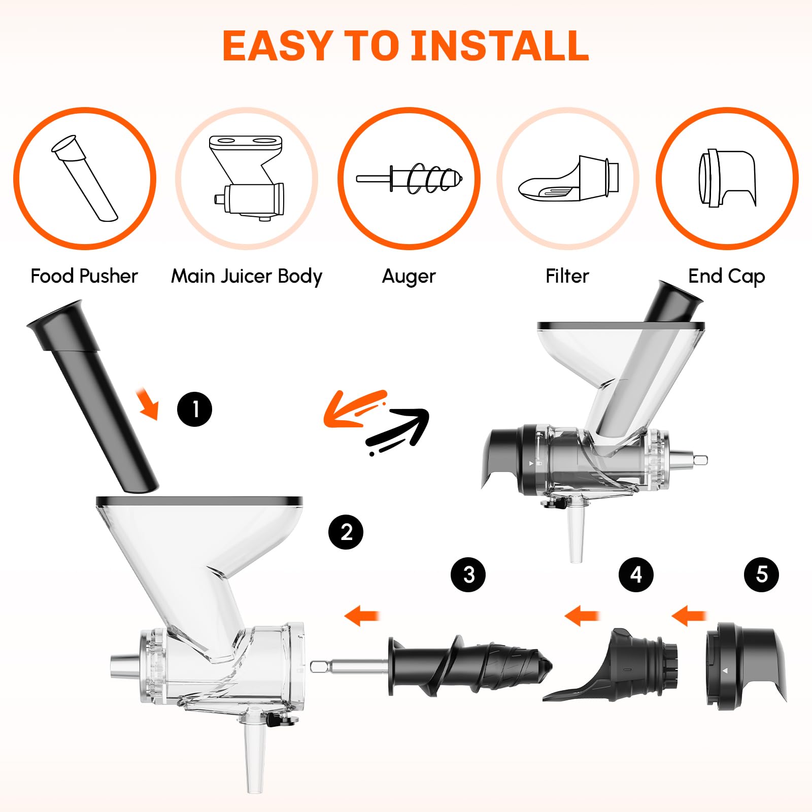 Masticating Juicer Attachment  – обзор и цена Cold Press Juicer