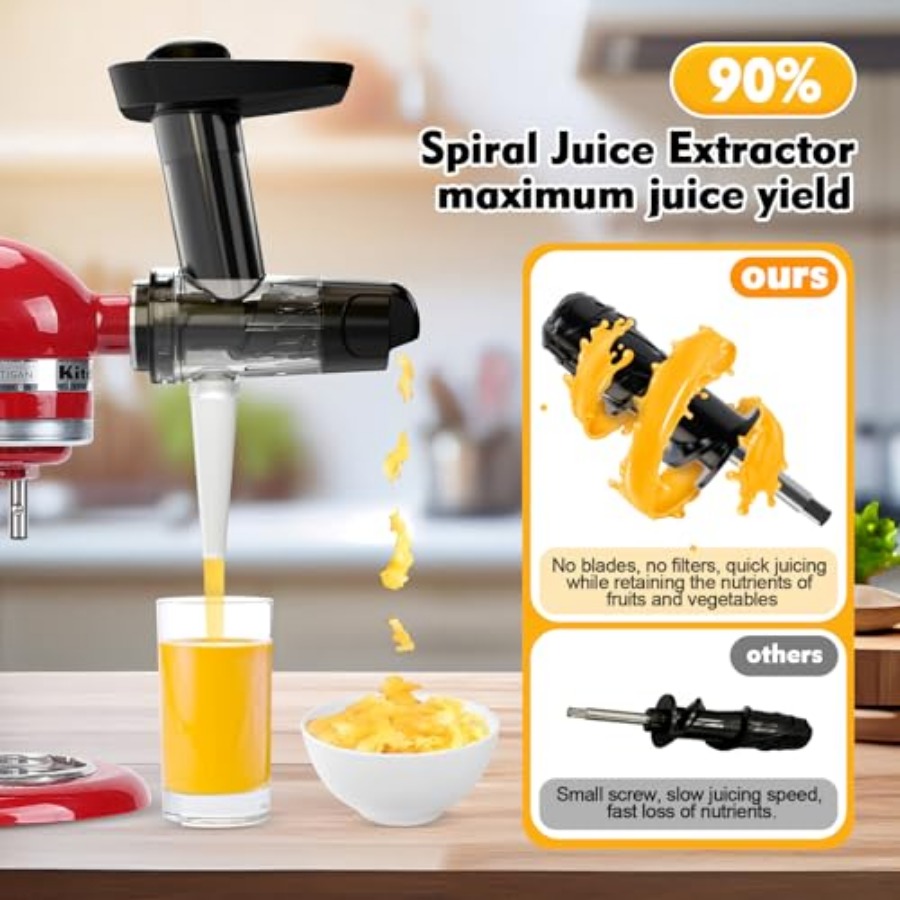 Masticating Juicer Attachment  – обзор и цена Cold Press Juicer