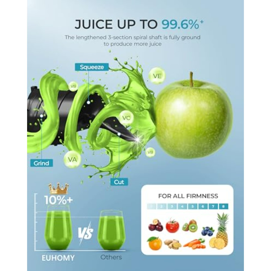 Cold Press Juicer Machines EUH – обзор и цена Cold Press Juicer